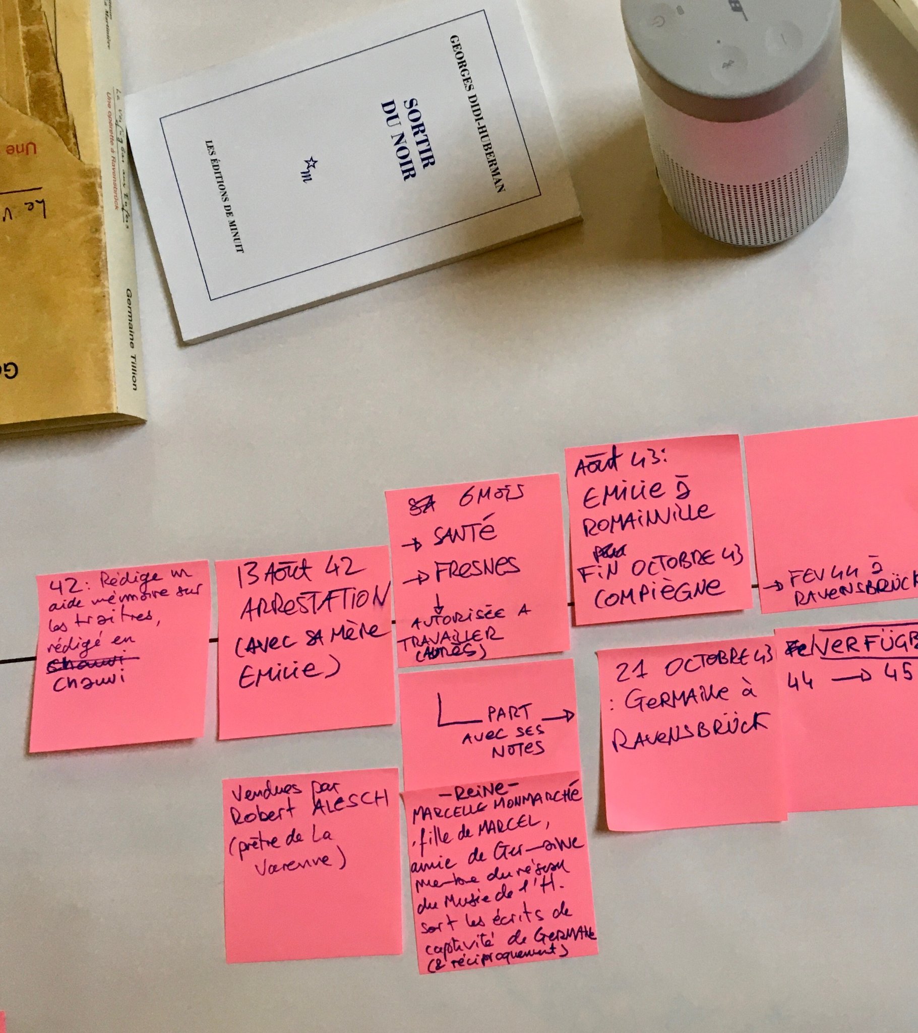 Projet Germaine Tillion résidence La Fabrik Fondation John Bost 2022 Souffler sur les Braises